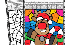 Christmas Multiplication Colornumber Worksheets - Raven Cruz throughout Christmas Coloring Multiplication Worksheets