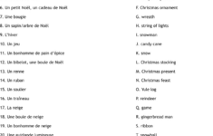 Christmas Vocabulary Worksheet - Wordmint throughout Christmas French Vocabulary Worksheets