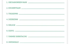 Christmas Word Scramble | Free Printable Christmas Activities throughout Unscramble Christmas Words Worksheets