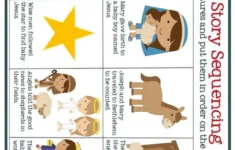 Christmas Worksheets For Preschoolers [Jesus' Birth] – Mary Martha with regard to Christmas Story Worksheets Printable