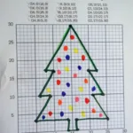 Graphing Christmas Coordinates Math Art Activity   Our Family Code For Christmas Tree Graphing Worksheets