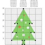 Graphing Christmas Coordinates Math Art Activity   Our Family Code Inside Ordered Pairs Christmas Worksheets