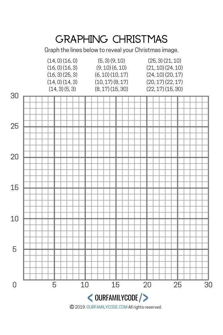 Graphing Christmas Coordinates Math Art Activity - Our Family Code pertaining to Coordinate Graphing Worksheets Christmas