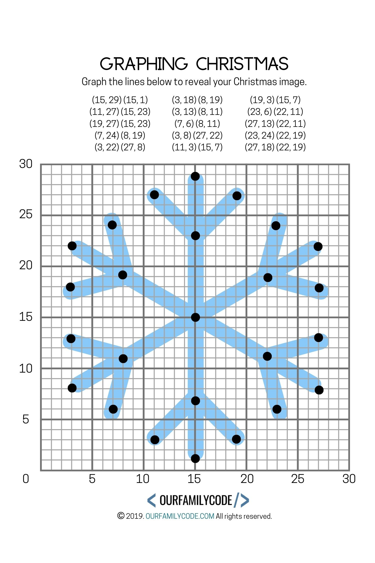 Graphing Christmas Coordinates Math Art Activity - Our Family Code with Four Quadrants Free Printable Christmas Coordinate Graphing Worksheets