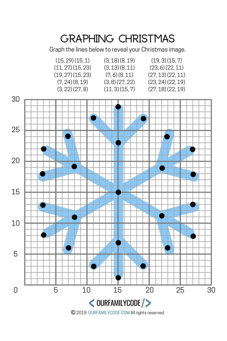 Free Printable Christmas Coordinate Graphing Pictures Worksheets