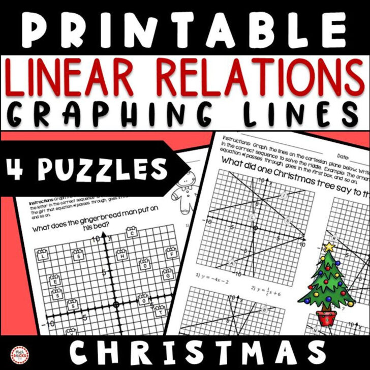 Solving Linear Systems by Graphing Christmas Worksheets Answers Solving Linear Systems by Graphing Christmas Worksheets Answers