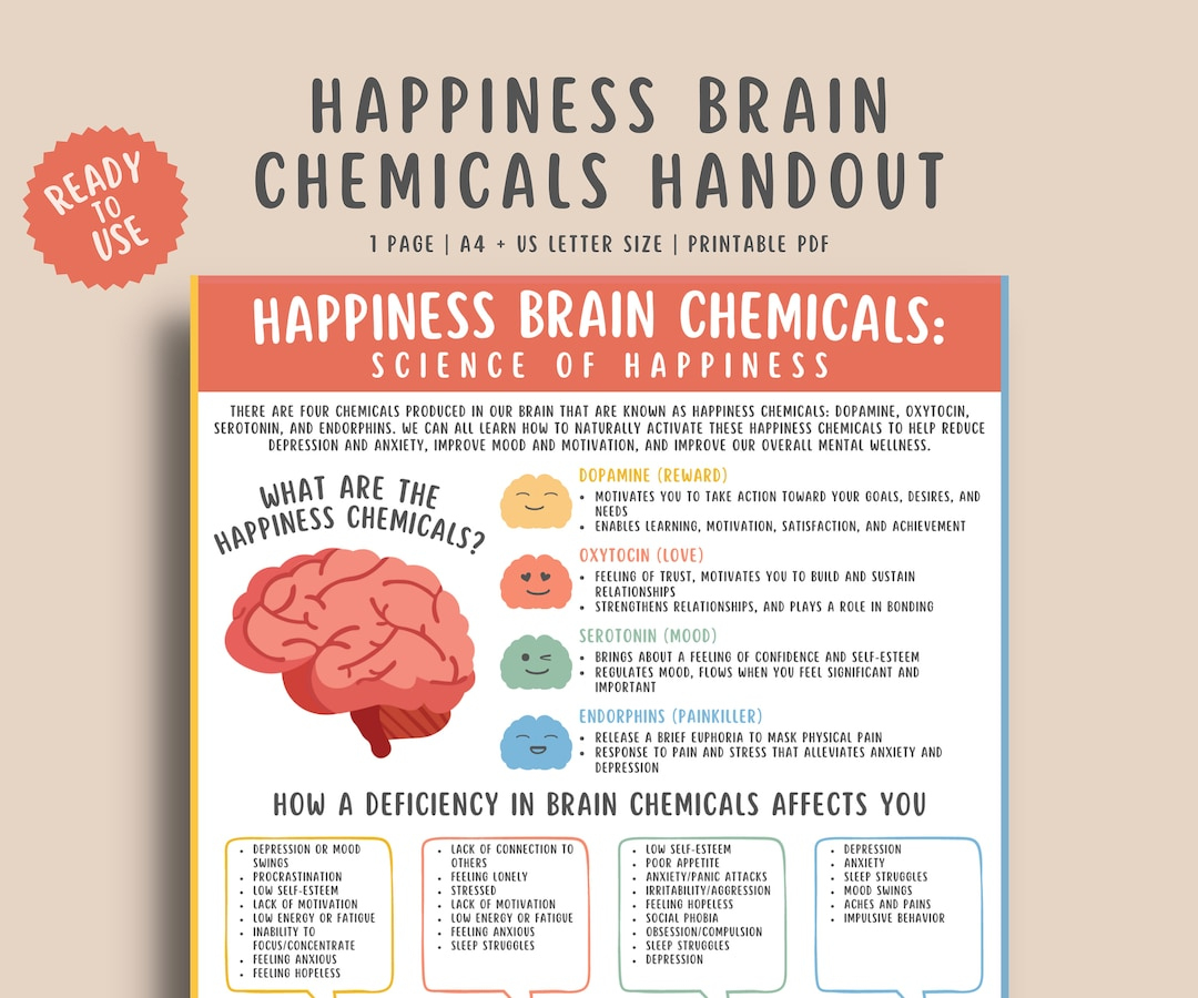 Happiness Brain Chemicals Handout For Kids, Teens &amp;amp; Adults, Dopamine  Oxytocin Serotonin Endorphins Natural Boost, Mental Health Awareness - Etsy within A Lonely Christmas Chemistry Worksheets Answers