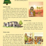 History Of Christmas Tree Worksheet   Worksheets Library Within Christmas Social Studies Worksheets