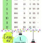 Keeping This Handy! Great Reference Sheet For Christmas Tree Pertaining To Christmas Tree Guidance Worksheets