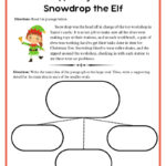 Main Idea Worksheets   Readingvine With Main Idea Christmas Worksheets