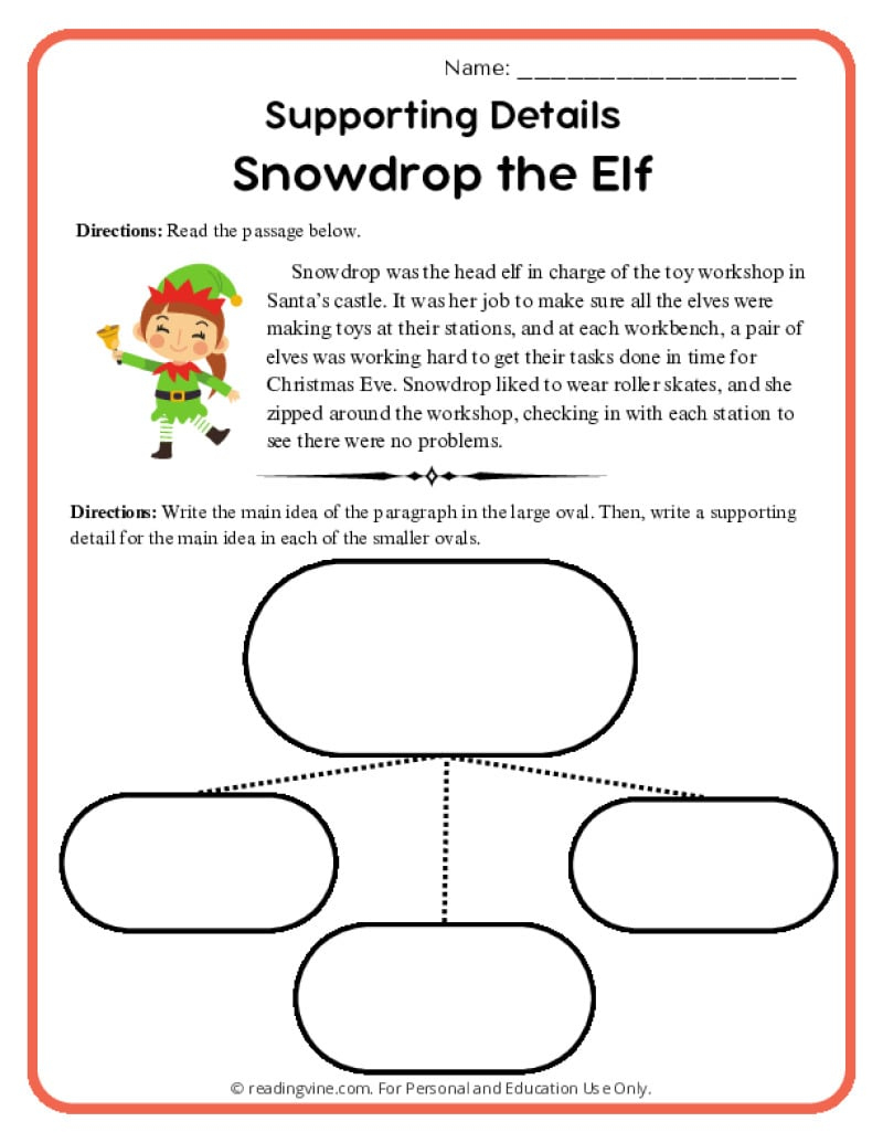 Main Idea Worksheets - Readingvine with Main Idea Christmas Worksheets