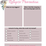 Relapse Prevention Plan Printable   Etsy With Regard To Christmas Relapse Prevention Worksheets