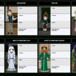 Storyboard That: A Christmas Carol Character Analysis Within A Christmas Carol Character Analysis Worksheets