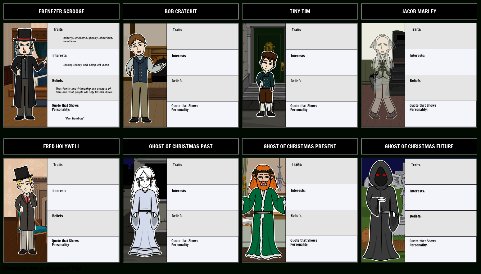 Storyboard That: A Christmas Carol Character Analysis within A Christmas Carol Character Analysis Worksheets