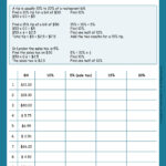 Tax, Tip, And Discount Word Problems Worksheet | Grade1To6 Throughout Christmas Shopping Problems With Tax And Discounts Worksheets Answers