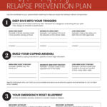 Worksheet: The Ultimate Holiday Relapse Prevention Planred With Christmas Relapse Prevention Worksheets