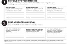 Worksheet: The Ultimate Holiday Relapse Prevention Planred with Christmas Relapse Prevention Worksheets